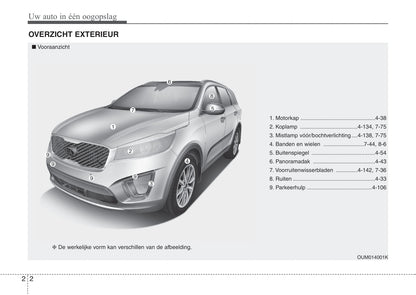 2016-2017 Kia Sorento Gebruikershandleiding | Nederlands