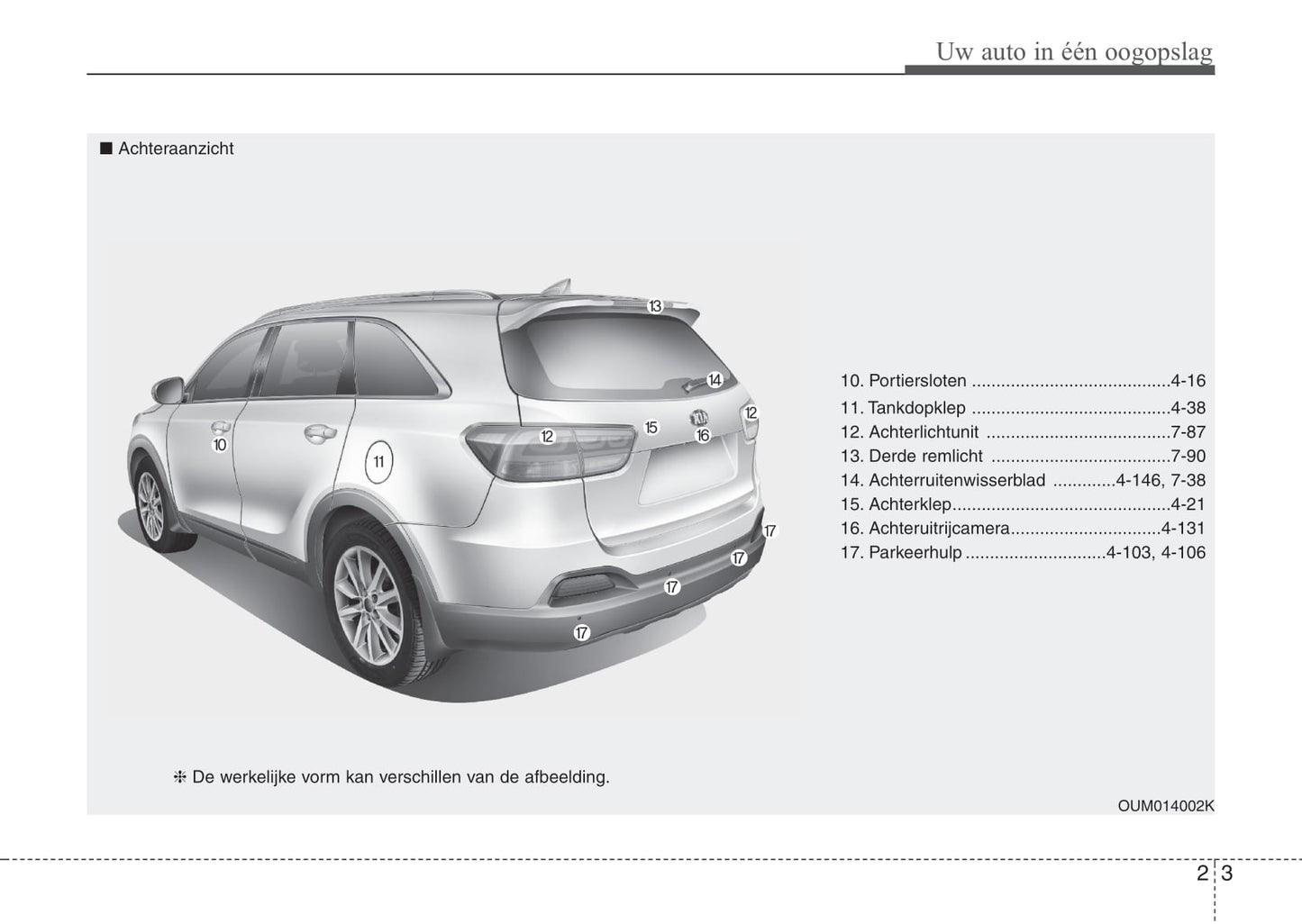 2016-2017 Kia Sorento Gebruikershandleiding | Nederlands