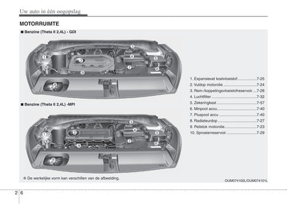 2016-2017 Kia Sorento Gebruikershandleiding | Nederlands