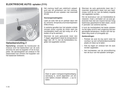 2020-2022 Renault Twingo Z.E. Bedienungsanleitung | Niederländisch