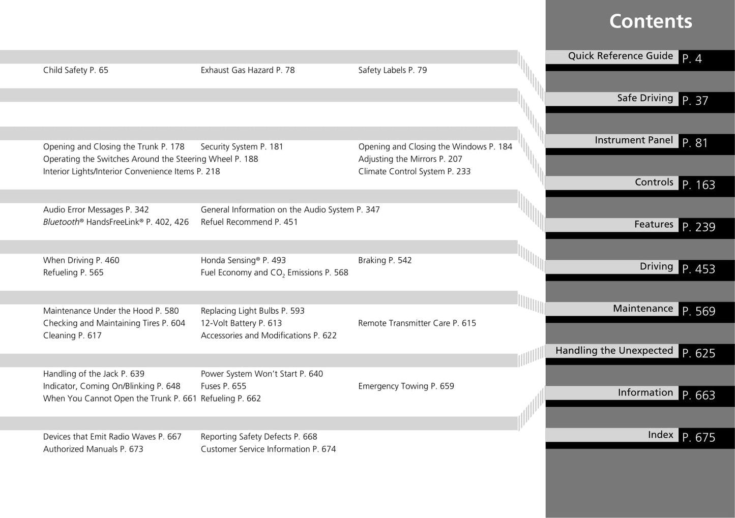 2020 Honda Accord Hybrid Owner's Manual | English