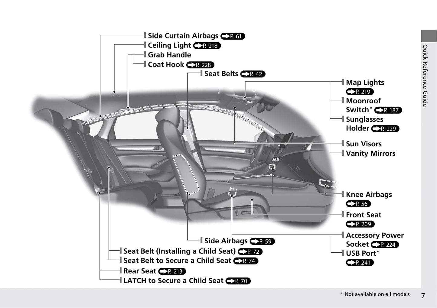 2020 Honda Accord Hybrid Owner's Manual | English