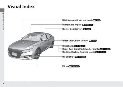 2020 Honda Accord Hybrid Owner's Manual | English