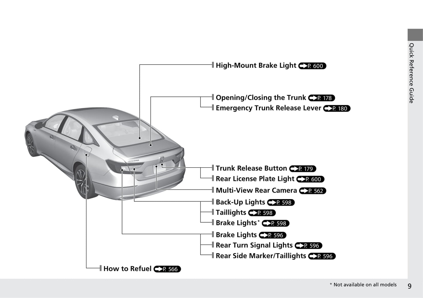 2020 Honda Accord Hybrid Owner's Manual | English