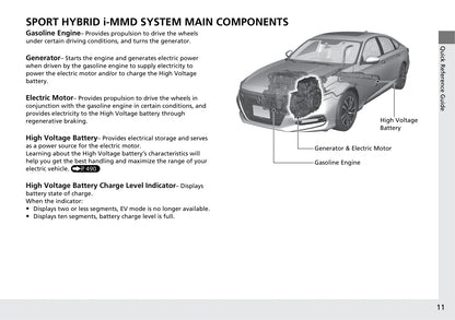 2020 Honda Accord Hybrid Owner's Manual | English