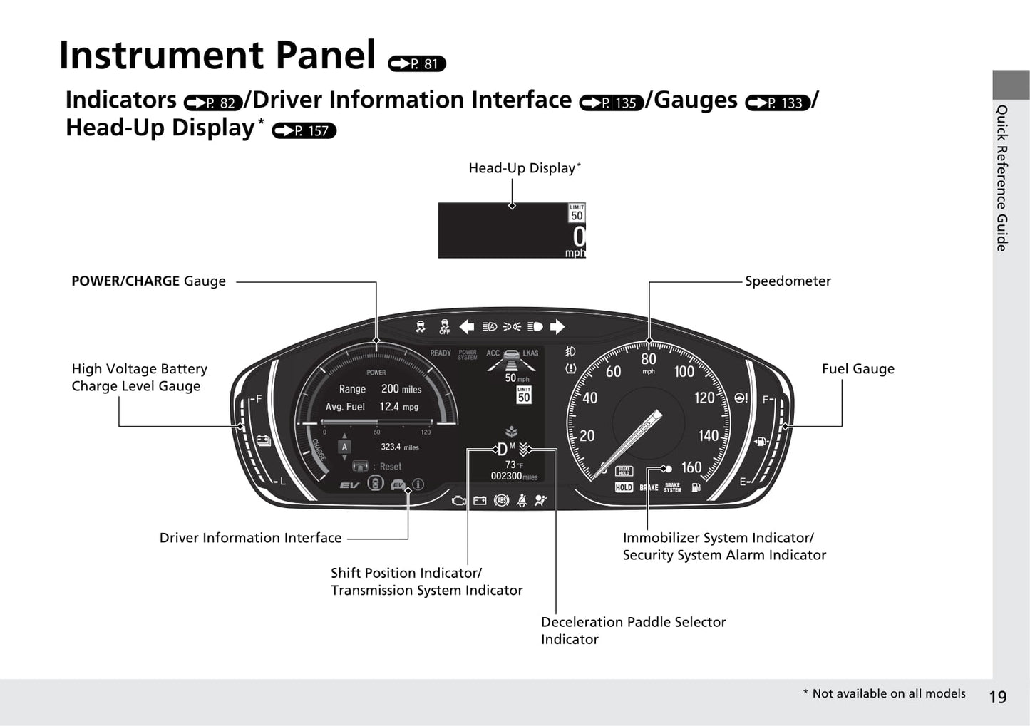 2020 Honda Accord Hybrid Owner's Manual | English