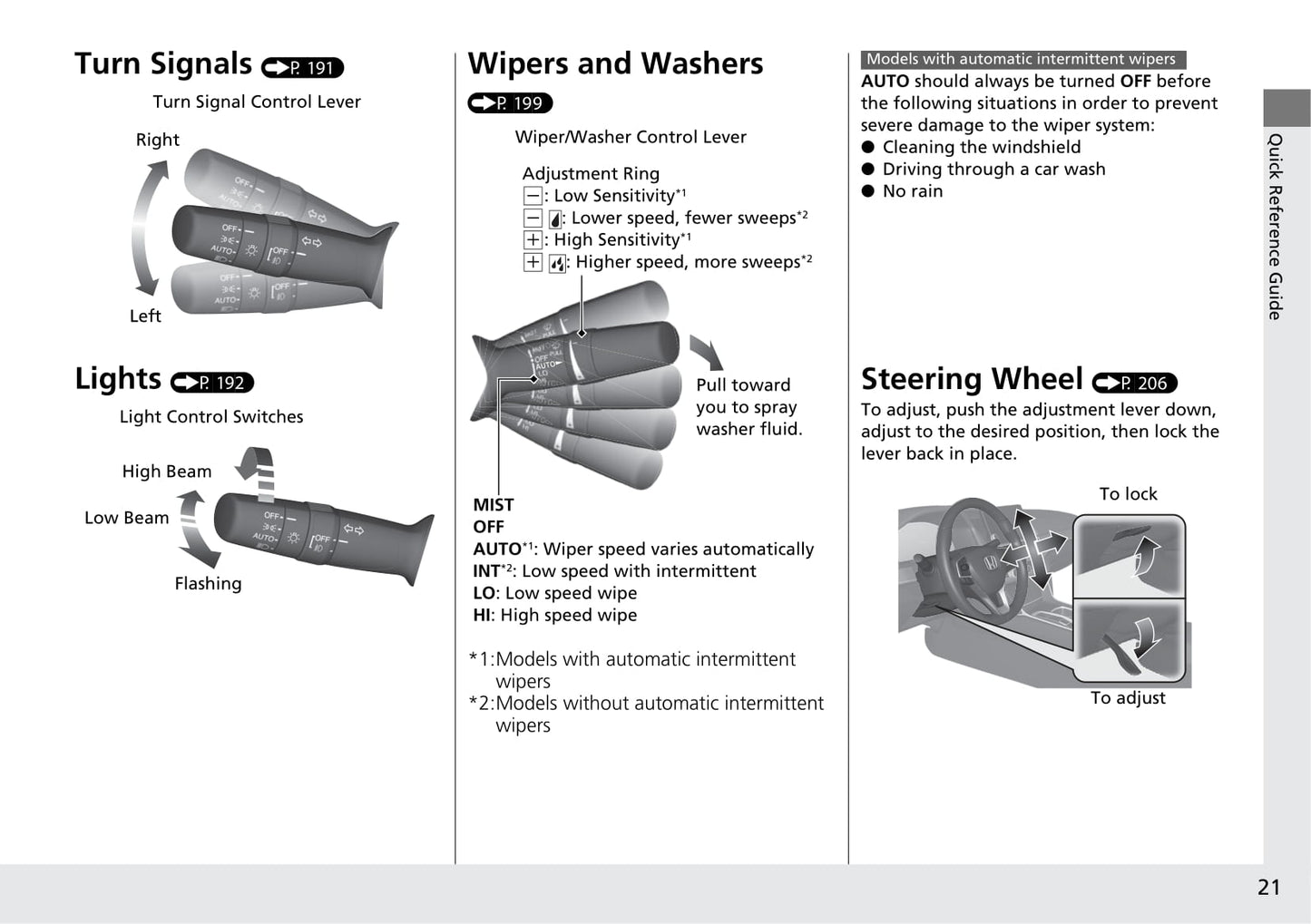 2020 Honda Accord Hybrid Owner's Manual | English