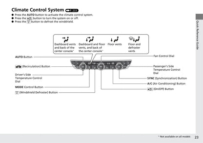 2020 Honda Accord Hybrid Owner's Manual | English