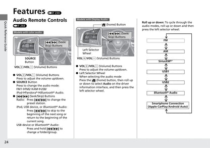 2020 Honda Accord Hybrid Owner's Manual | English