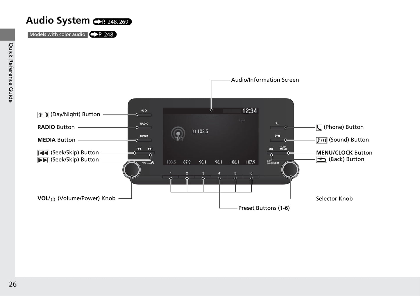 2020 Honda Accord Hybrid Owner's Manual | English