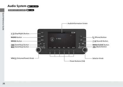 2020 Honda Accord Hybrid Owner's Manual | English