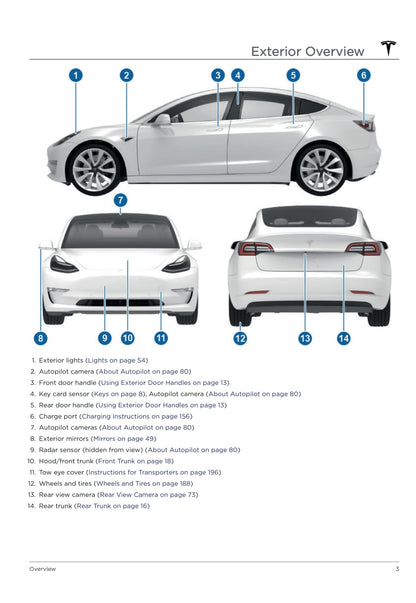 2020 Tesla Model 3 Bedienungsanleitung | Englisch