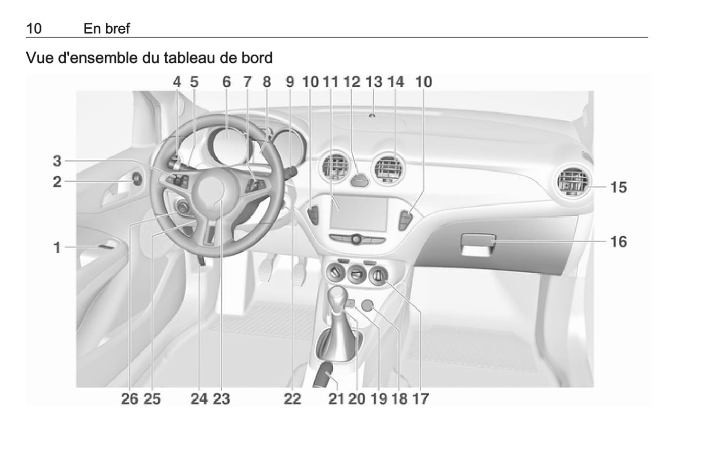 2018-2019 Opel Adam Manuel du propriétaire | Français