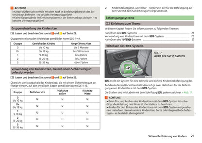 2010-2015 Skoda Roomster Manuel du propriétaire | Allemand