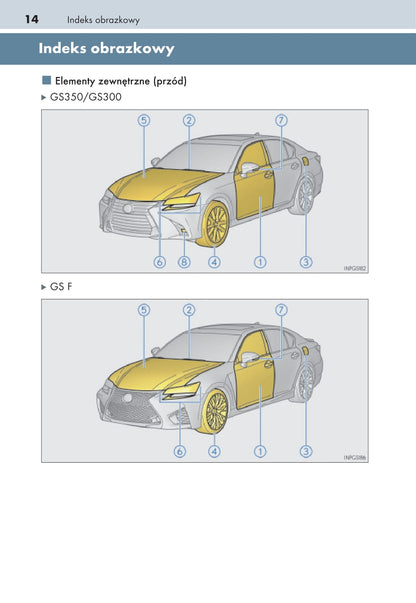 2017-2018 Lexus GS 300/GS 350/GS F Gebruikershandleiding | Pools