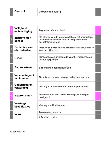 2019-2020 Toyota Hilux Gebruikershandleiding | Nederlands