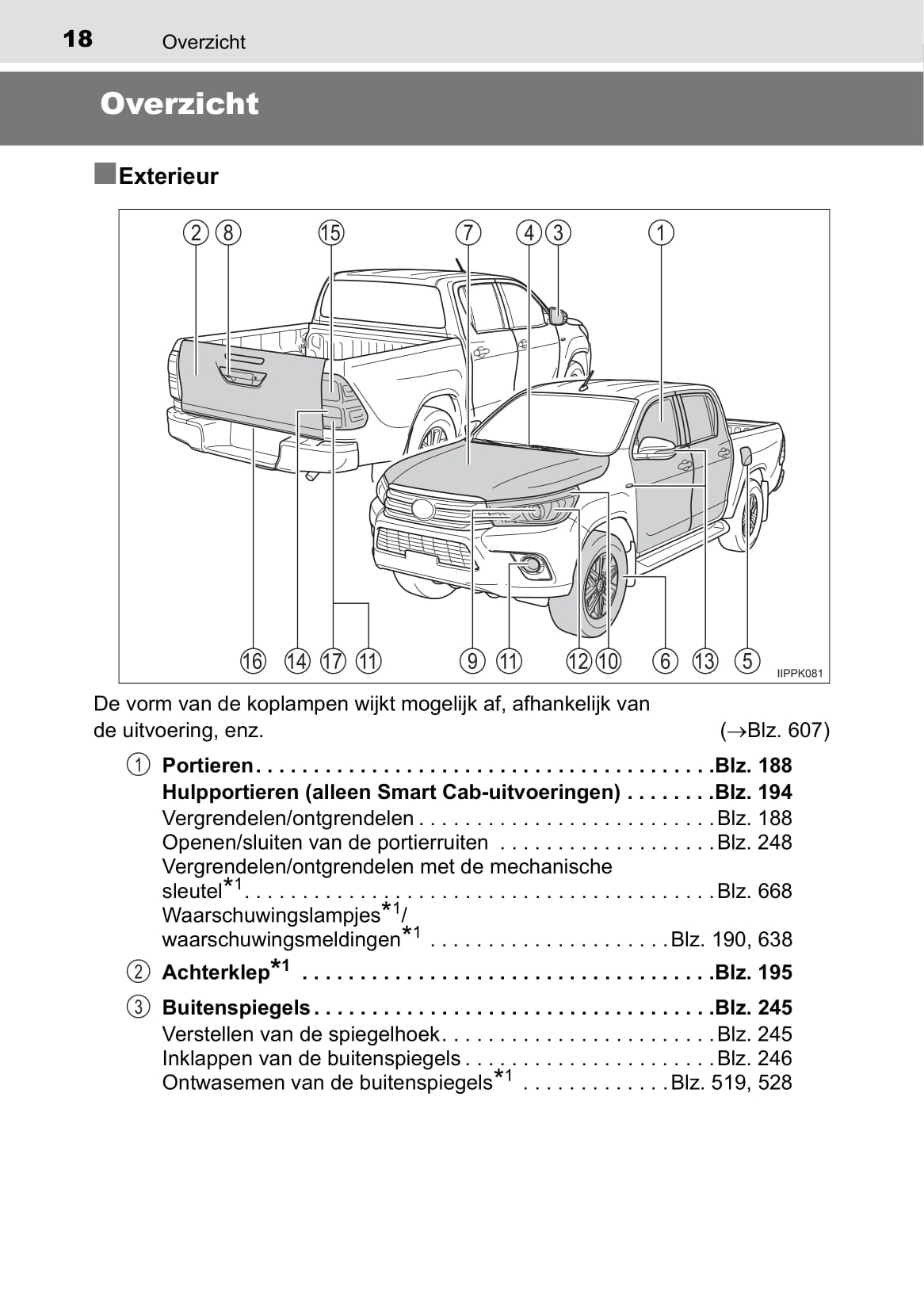 2019-2020 Toyota Hilux Gebruikershandleiding | Nederlands