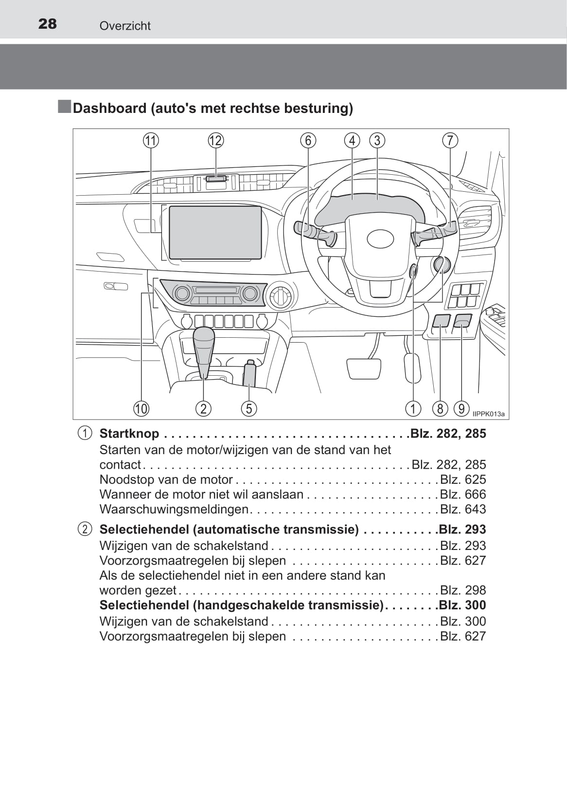 2019-2020 Toyota Hilux Gebruikershandleiding | Nederlands