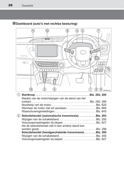 2019-2020 Toyota Hilux Gebruikershandleiding | Nederlands