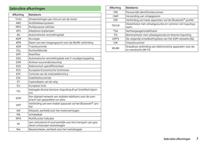 2014-2015 Skoda Superb Owner's Manual | Dutch