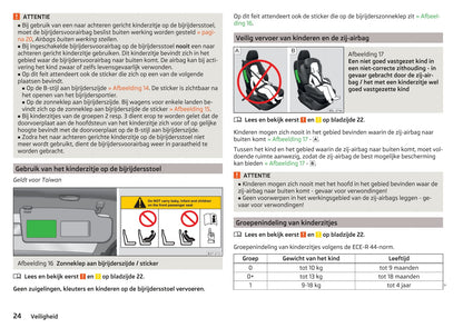 2014-2015 Skoda Superb Owner's Manual | Dutch