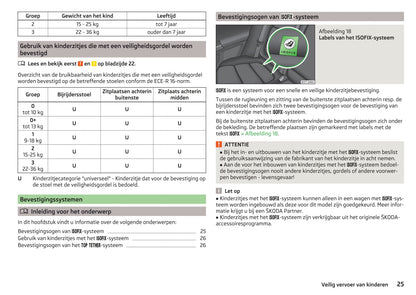 2014-2015 Skoda Superb Owner's Manual | Dutch