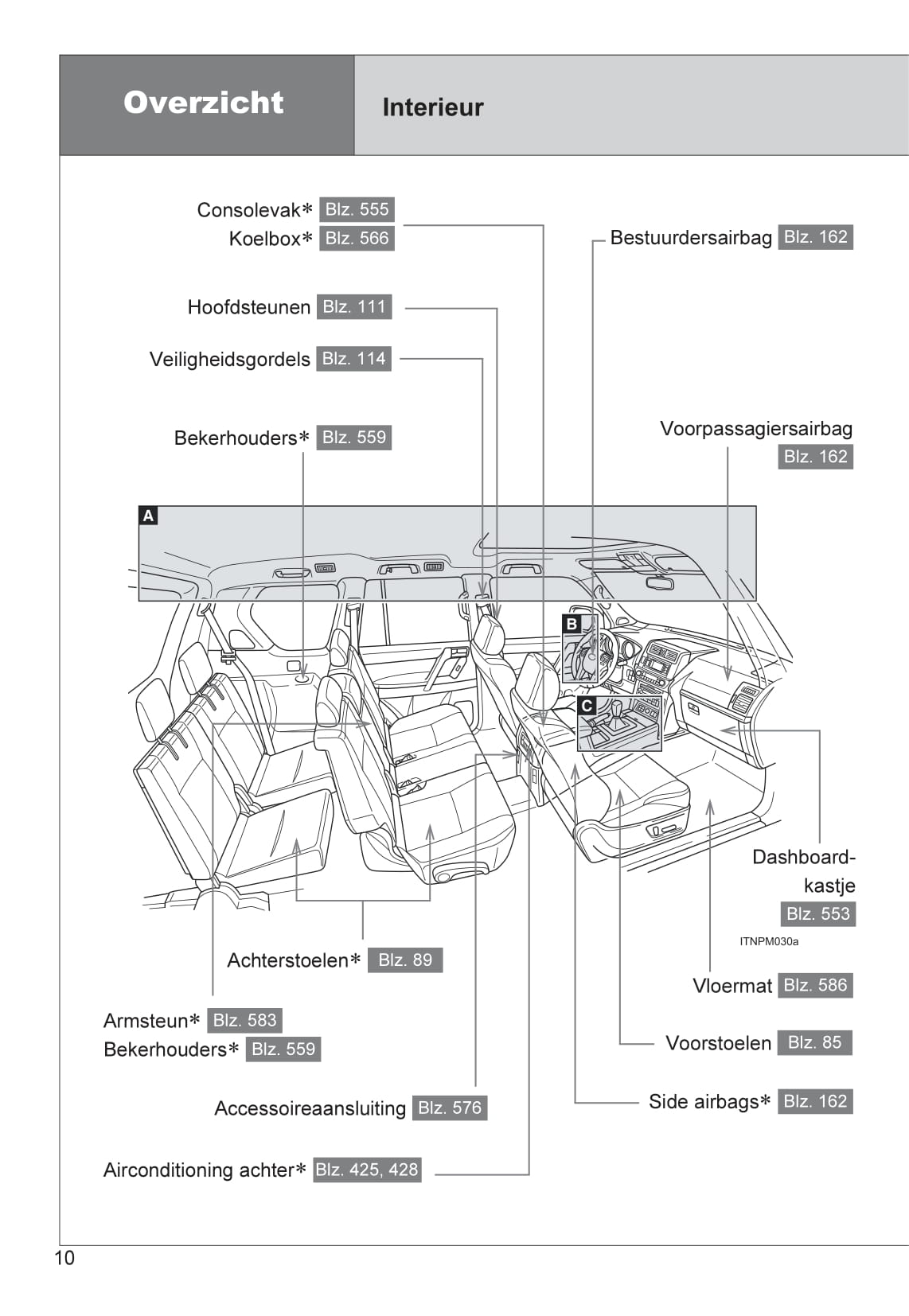 2010-2013 Toyota Land Cruiser Manuel du propriétaire | Néerlandais