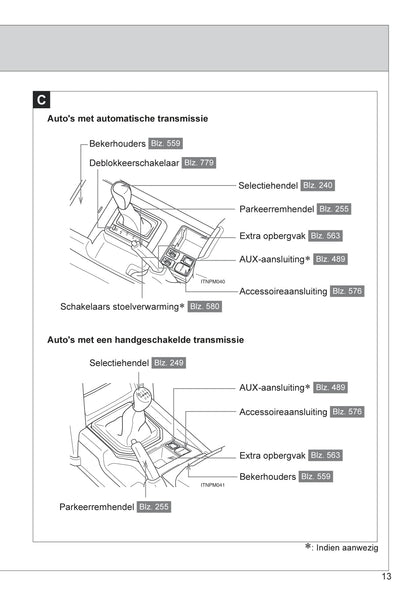 2010-2013 Toyota Land Cruiser Manuel du propriétaire | Néerlandais