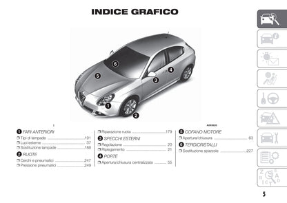 2010-2014 Alfa Romeo Giulietta Manuel du propriétaire | Italien