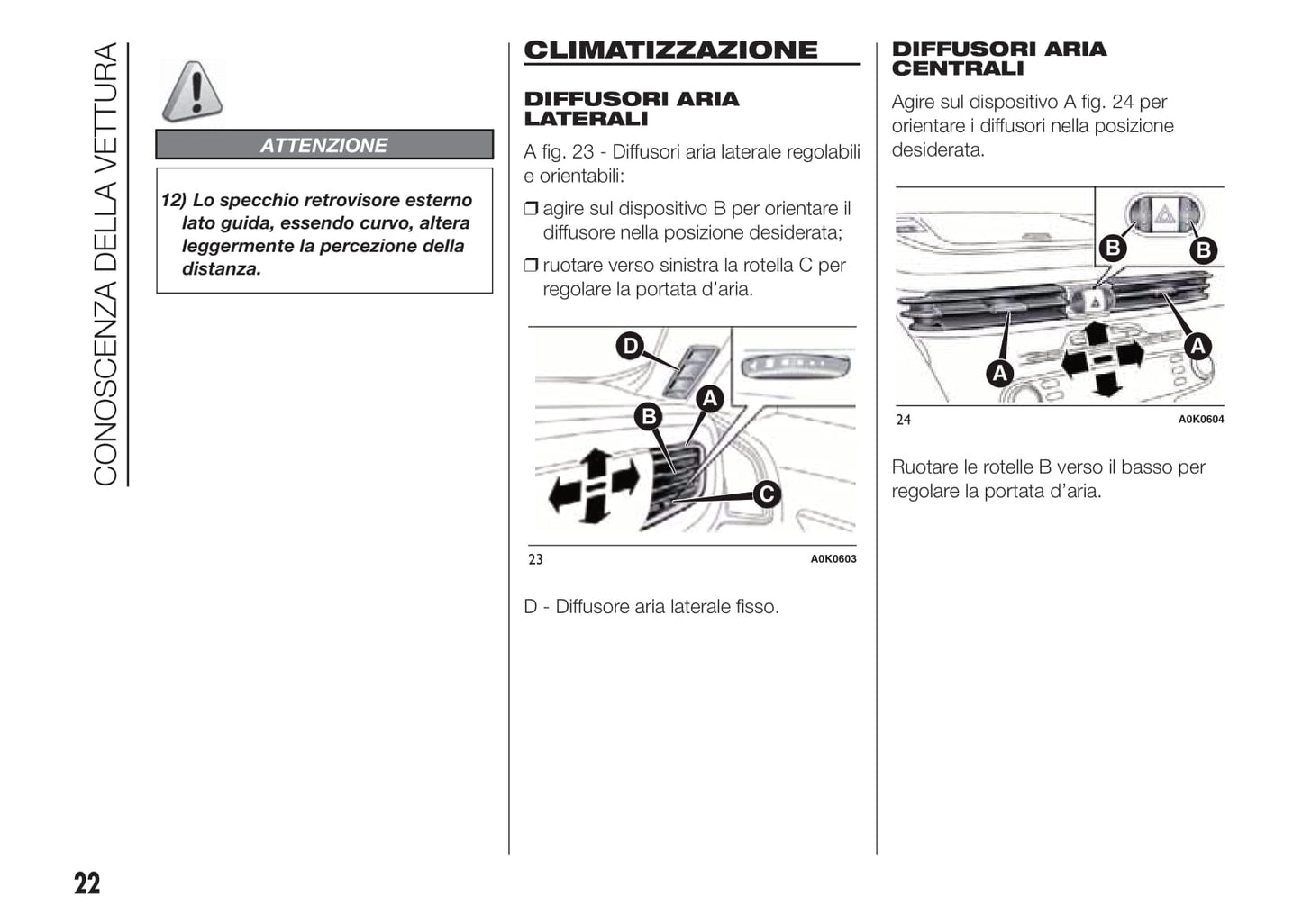 2010-2014 Alfa Romeo Giulietta Manuel du propriétaire | Italien