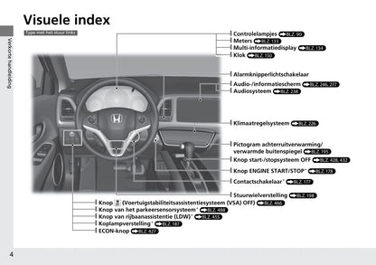 2018-2019 Honda HR-V Bedienungsanleitung | Niederländisch