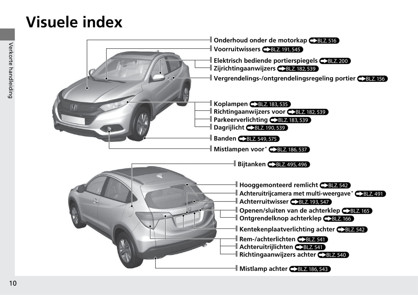 2018-2019 Honda HR-V Bedienungsanleitung | Niederländisch