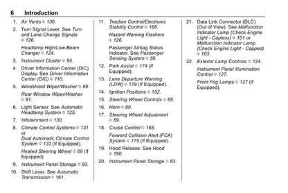 2020 Buick Encore Owner's Manual | English