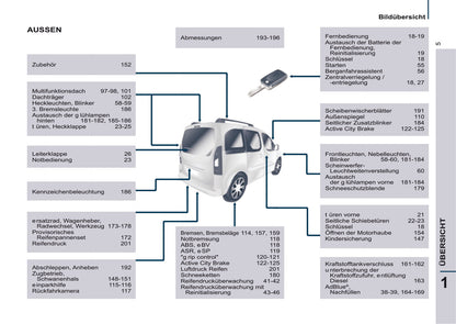 2016-2017 Peugeot Partner Tepee Bedienungsanleitung | Deutsch