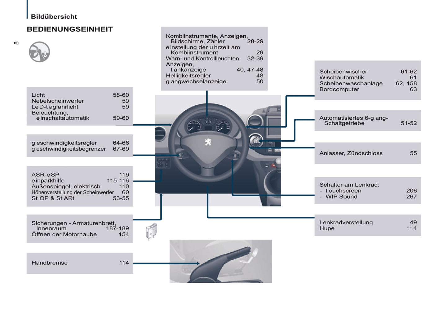 2016-2017 Peugeot Partner Tepee Bedienungsanleitung | Deutsch