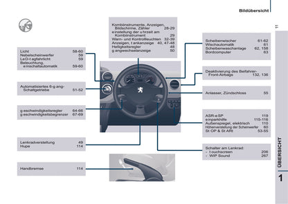 2016-2017 Peugeot Partner Tepee Bedienungsanleitung | Deutsch