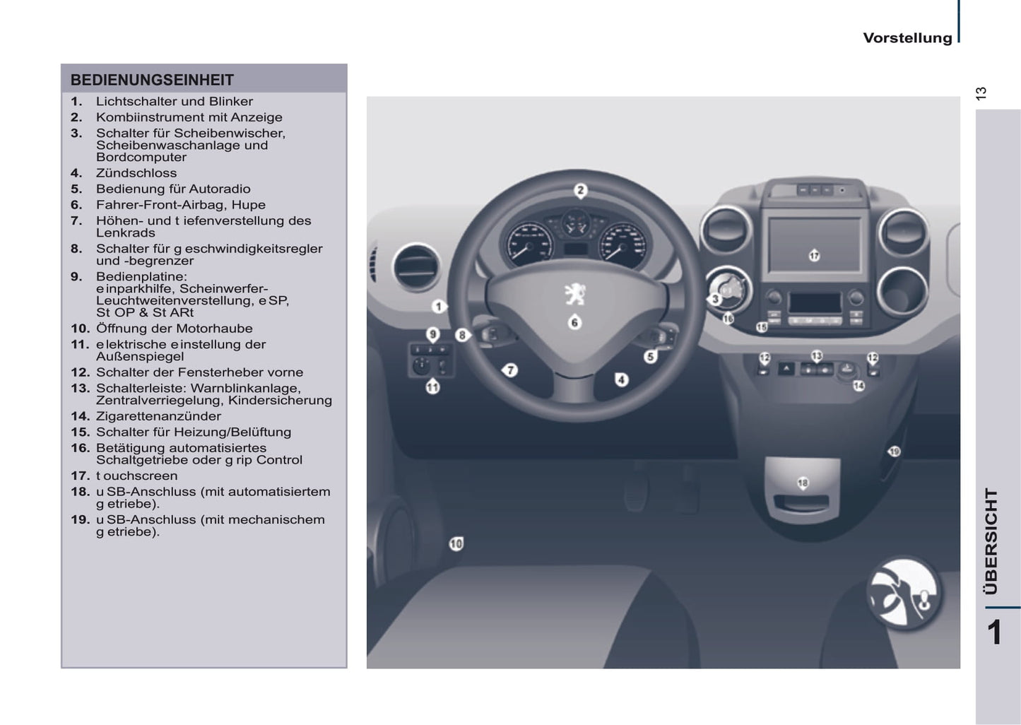 2016-2017 Peugeot Partner Tepee Bedienungsanleitung | Deutsch