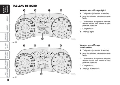 2006-2008 Fiat Grande Punto Manuel du propriétaire | Français