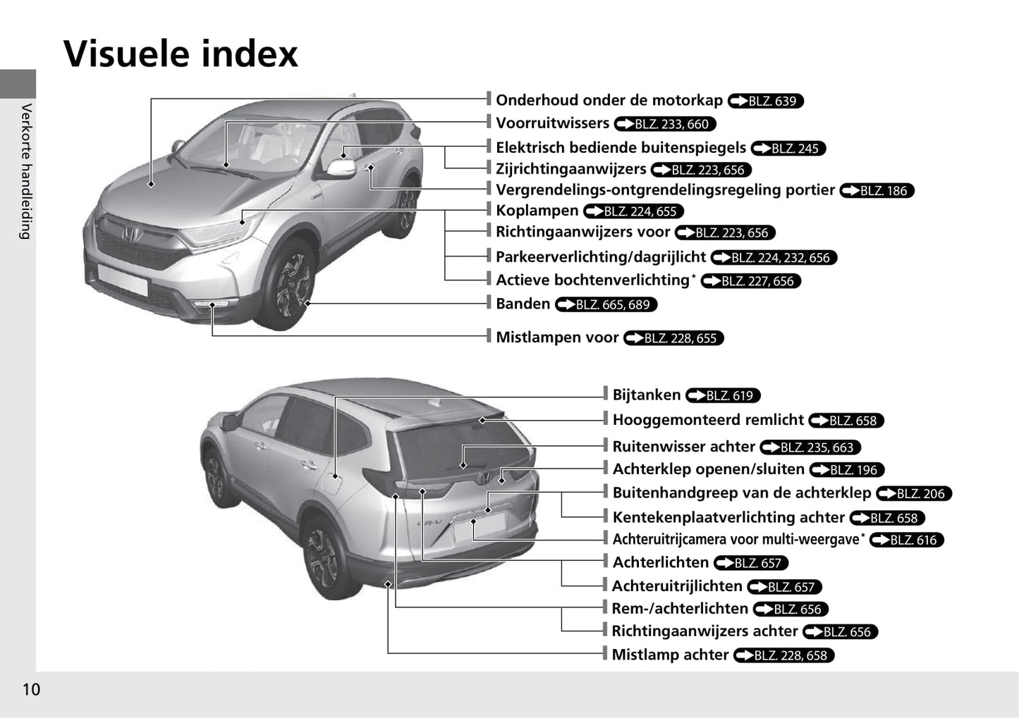 2018-2019 Honda CR-V Hybrid Bedienungsanleitung | Niederländisch