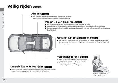 2018-2019 Honda CR-V Hybrid Bedienungsanleitung | Niederländisch