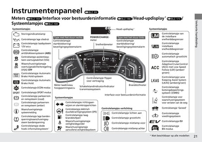 2018-2019 Honda CR-V Hybrid Bedienungsanleitung | Niederländisch