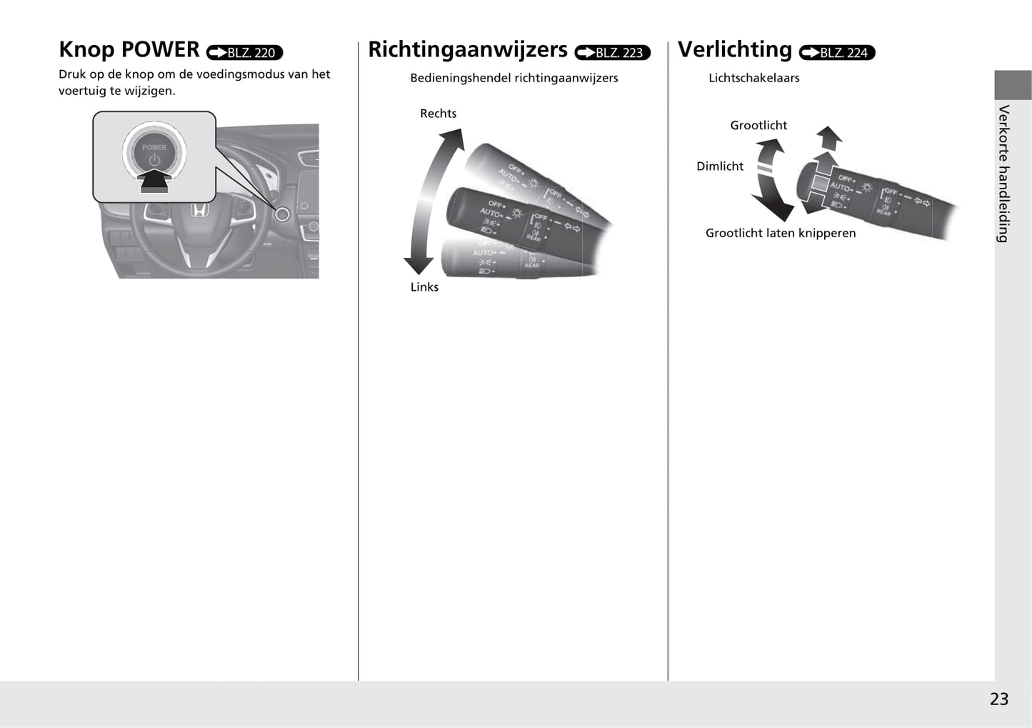 2018-2019 Honda CR-V Hybrid Bedienungsanleitung | Niederländisch