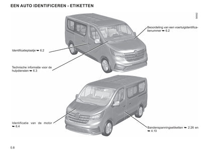 2022-2023 Renault Trafic Bedienungsanleitung | Niederländisch