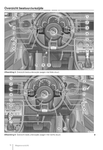 2013-2016 Volkswagen Beetle Cabrio Owner's Manual | Dutch