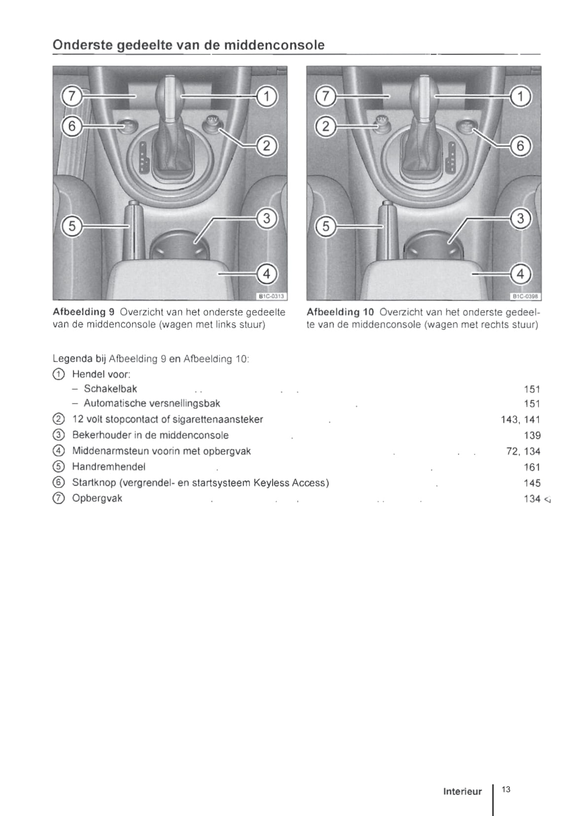 2013-2016 Volkswagen Beetle Cabrio Owner's Manual | Dutch