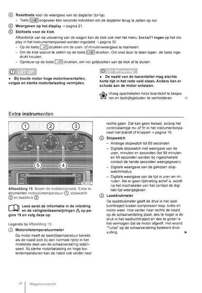 2013-2016 Volkswagen Beetle Cabrio Owner's Manual | Dutch