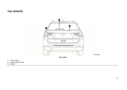 2017-2018 Jeep Compass Owner's Manual | French