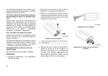 2017-2018 Jeep Compass Owner's Manual | French