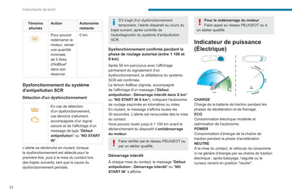 2020-2022 Peugeot 208/e-208 Manuel du propriétaire | Français