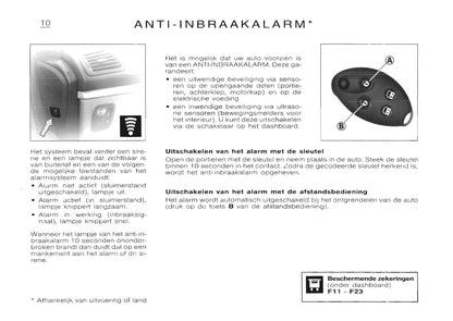 2001-2002 Citroën Saxo Gebruikershandleiding | Nederlands